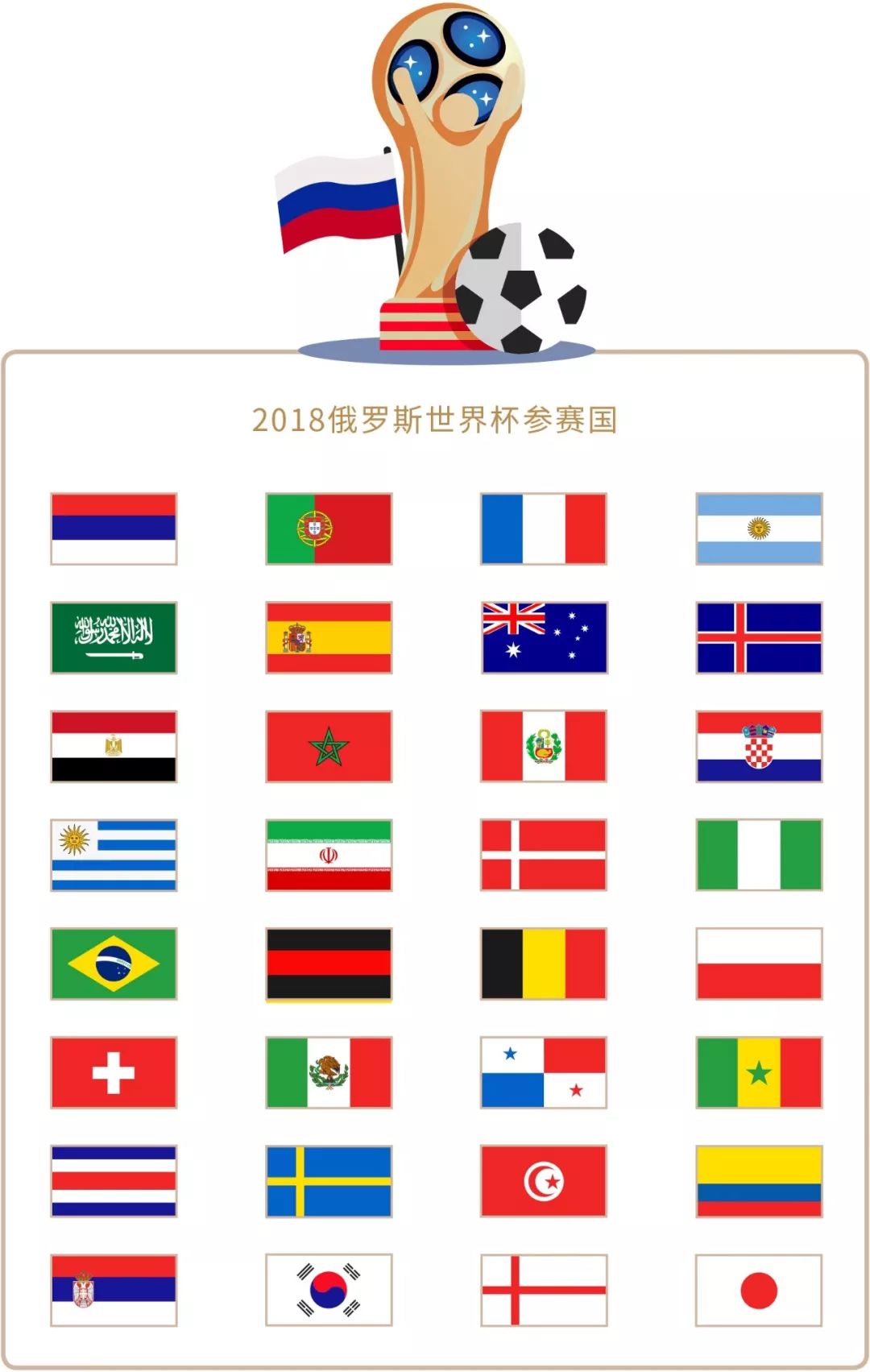 国际米